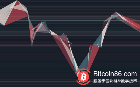 中科院研究员：围绕区块链“不可能三角”的各种可能