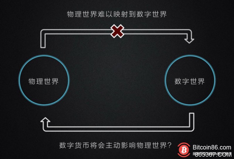 钝刀子割肉？公链领域的泡沫终将破裂