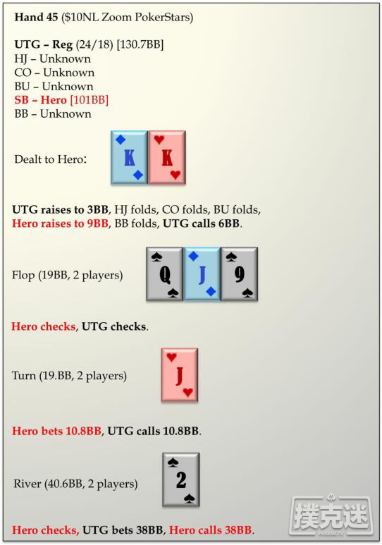 这手KK打得有毛病吗？