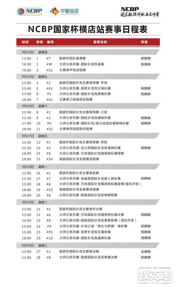 2020NCBP国家杯棋牌职业大师赛横店站竞赛规程