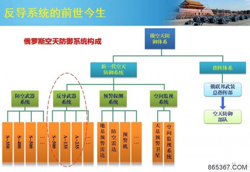 萨德入韩中国为什么怒？看这11张扫盲图