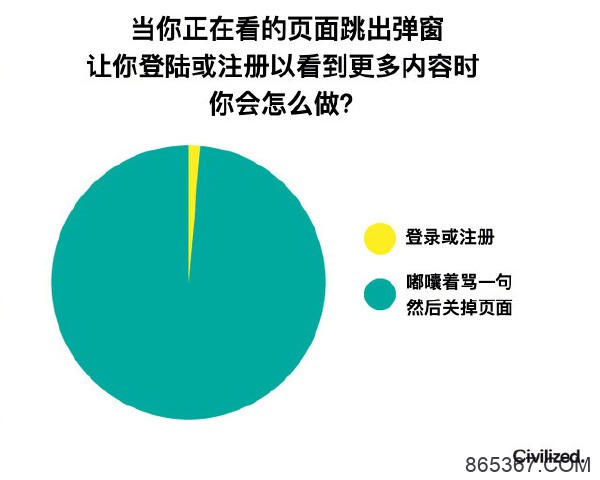 这局玩的真大，都快跟不起了。