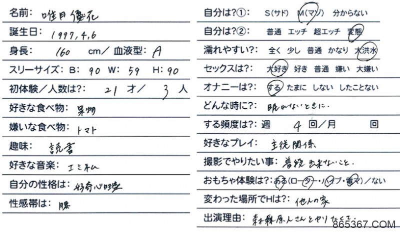 下一代的性爱怪物！蚊香社超H奶新人「唯月优花」即将专属出道！