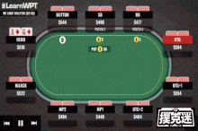 博狗扑克:同花AQ,翻前遇到加注和3bet,怎么办?-博狗扑克 蜗牛扑克 德州扑克跟我学