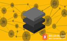 博狗比特币：美国审计监管机构成立工作组试验区块链潜力-博狗扑克 蜗牛扑克 德州扑克跟我学