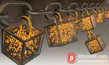 博狗比特币：美国参议院将审查区块链技术能源使用效率-博狗扑克 蜗牛扑克 德州扑克跟我学