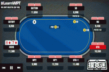 博狗扑克：这手河牌圈明三条应该如何行动？-博狗扑克 蜗牛扑克 德州扑克跟我学