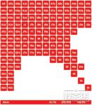 博狗扑克：首入之小盲位置策略：筹码量少于12BB & 平分盲注-博狗扑克 蜗牛扑克 德州扑克跟我学