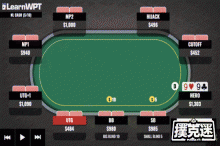 博狗扑克：翻牌圈击中暗三条，是否慢玩？-博狗扑克 蜗牛扑克 德州扑克跟我学