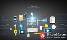 博狗比特币：区块链软件开发者需要注意的几种软件许可协议-博狗扑克 蜗牛扑克 德州扑克跟我学