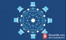 博狗比特币:易理华:区块链仍旧是一个较好的投资领域-博狗扑克 蜗牛扑克 德州扑克跟我学