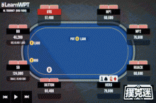 博狗扑克：牌局分析 | AQ，翻牌圈拿到顶对，如何行动？-博狗扑克 蜗牛扑克 德州扑克跟我学