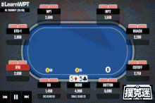 博狗扑克：55，翻前面对CO位置加注，如何行动？-博狗扑克 蜗牛扑克 德州扑克跟我学