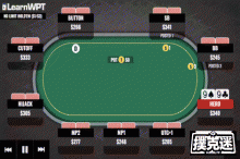 博狗扑克:口袋99翻前遭遇3bet,怎么办?-博狗扑克 蜗牛扑克 德州扑克跟我学