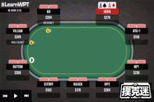 博狗扑克：AA，翻牌圈被迷你check-raise，转牌圈？-博狗扑克 蜗牛扑克 德州扑克跟我学