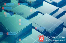 博狗比特币:台湾物联网协会理事长:物联网+区块链+人工智能=超级智慧-博狗扑克 蜗牛扑克 德州扑克跟我学