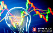 博狗比特币：杭州西湖区检察院将使用区块链技术进行电子存证-博狗扑克 蜗牛扑克 德州扑克跟我学