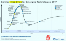 博狗比特币：徐明星:区块链系统要考虑整体性能，不能只强调某一方面的优势-博狗扑克 蜗牛扑克 德州扑克跟我学