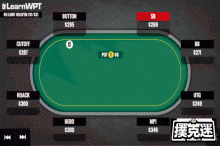 博狗扑克：牌局分析 | A大同花面对全压，跟注？弃牌？-博狗扑克 蜗牛扑克 德州扑克跟我学