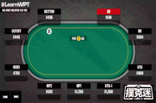 博狗扑克：AKo翻前遇到多个加注，怎么办？-博狗扑克 蜗牛扑克 德州扑克跟我学