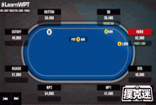 博狗扑克：牌局分析 | 这手同花AK转牌圈该怎么玩？-博狗扑克 蜗牛扑克 德州扑克跟我学