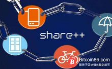 博狗比特币：一带一路物流场景下“物联网＋区块链”助力破解企业融资难-博狗扑克 蜗牛扑克 德州扑克跟我学