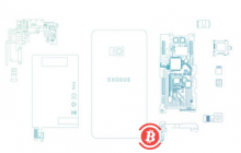 博狗比特币：如果能重来，HTC还会选择研发区块链手机吗？-博狗扑克 蜗牛扑克 德州扑克跟我学
