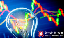 博狗比特币:区块链泡沫覆灭众生相:币圈遇熊市背后资本转向-博狗扑克 蜗牛扑克 德州扑克跟我学