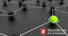 博狗比特币:靠谱的区块链千篇一律,不靠谱的区块链各掉各的链子-博狗扑克 蜗牛扑克 德州扑克跟我学