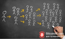 博狗比特币:区块链技术还没有被广泛采用的七个问题-博狗扑克 蜗牛扑克 德州扑克跟我学