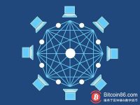 博狗比特币：Amex申请收据匹配区块链专利-博狗扑克 蜗牛扑克 德州扑克跟我学