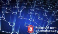 博狗比特币:文化产业如何借助区块链技术进行产业赋能-博狗扑克 蜗牛扑克 德州扑克跟我学