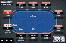 博狗扑克:牌局分析:同花AK,翻前遇到一个加注和一个跟注,如何行动?-博狗扑克 蜗牛扑克 德州扑克跟我学