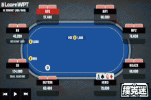 博狗扑克:AQ,翻牌圈拿到顶对,如何行动?-博狗扑克 蜗牛扑克 德州扑克跟我学