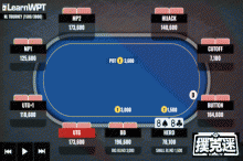 博狗扑克:88,翻前遭遇小筹码全压,如何行动?-博狗扑克 蜗牛扑克 德州扑克跟我学