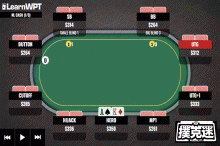 博狗扑克：牌局分析：AK，未击中翻牌，如何行动？-博狗扑克 蜗牛扑克 德州扑克跟我学