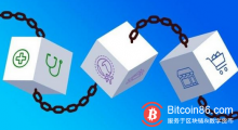 博狗比特币:穿过认知迷雾,DApp如何将区块链的梦想照进现实?-博狗扑克 蜗牛扑克 德州扑克跟我学