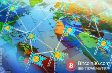 博狗比特币:区块链行业国际标准,政府主导还是社区驱动?-博狗扑克 蜗牛扑克 德州扑克跟我学