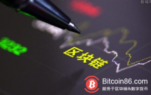 博狗比特币:人民日报:区块链加快了金融交易速度 但还需继续探索-博狗扑克 蜗牛扑克 德州扑克跟我学