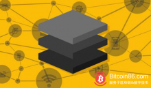 博狗比特币:巴克莱的代表表示区块链的商业模式应该“重新塑造”-博狗扑克 蜗牛扑克 德州扑克跟我学