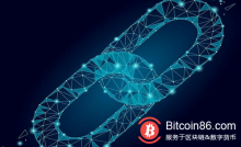 博狗比特币:区块链在焦虑迷茫中蹒跚-博狗扑克 蜗牛扑克 德州扑克跟我学