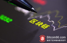 博狗比特币:区块链技术在零售业中的三个用例-博狗扑克 蜗牛扑克 德州扑克跟我学
