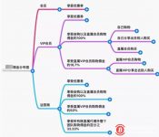博狗比特币:淘宝客套上区块链马甲,将薅羊毛进行到底-博狗扑克 蜗牛扑克 德州扑克跟我学