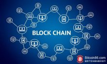 博狗比特币:区块链能否做到版权保护的真正落地?-博狗扑克 蜗牛扑克 德州扑克跟我学