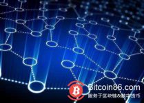 博狗比特币:报告:35%的基金经理认为区块链发展前景较好-博狗扑克 蜗牛扑克 德州扑克跟我学
