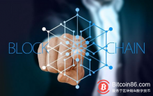 博狗比特币:区块链的到来会给社会生活带来哪些颠覆?-博狗扑克 蜗牛扑克 德州扑克跟我学