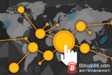 博狗比特币：要凉？要燃？2019年区块链二十大趋势预测-博狗扑克 蜗牛扑克 德州扑克跟我学