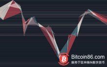 博狗比特币:中科院研究员:围绕区块链“不可能三角”的各种可能-博狗扑克 蜗牛扑克 德州扑克跟我学