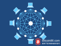 博狗比特币:文娱行业的区块链革命-博狗扑克 蜗牛扑克 德州扑克跟我学