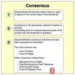 博狗比特币:一文读懂区块链共识及其容错机制-博狗扑克 蜗牛扑克 德州扑克跟我学